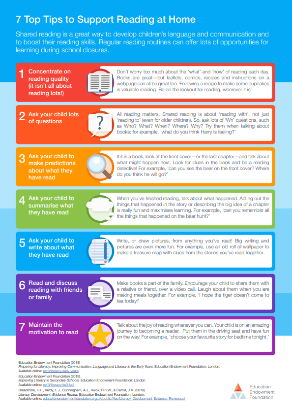 Top Tips to Support Reading at Home